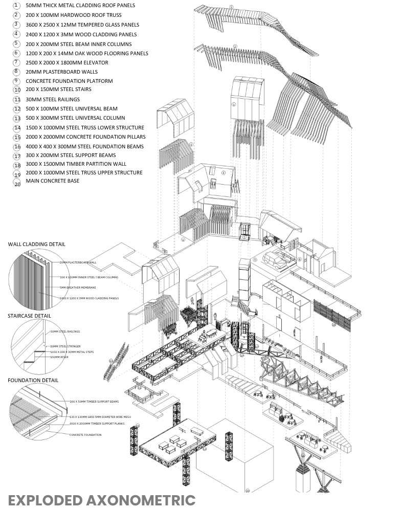 Exploded Axonometric